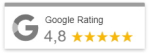 Google Rating van AllesvanNIX